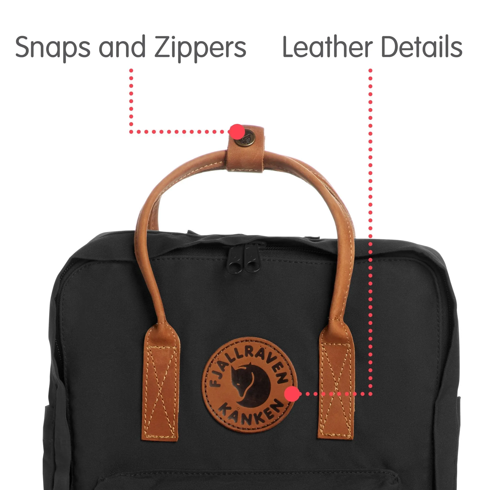 Fjallraven Kanken No. 2 Backpack for Everyday  