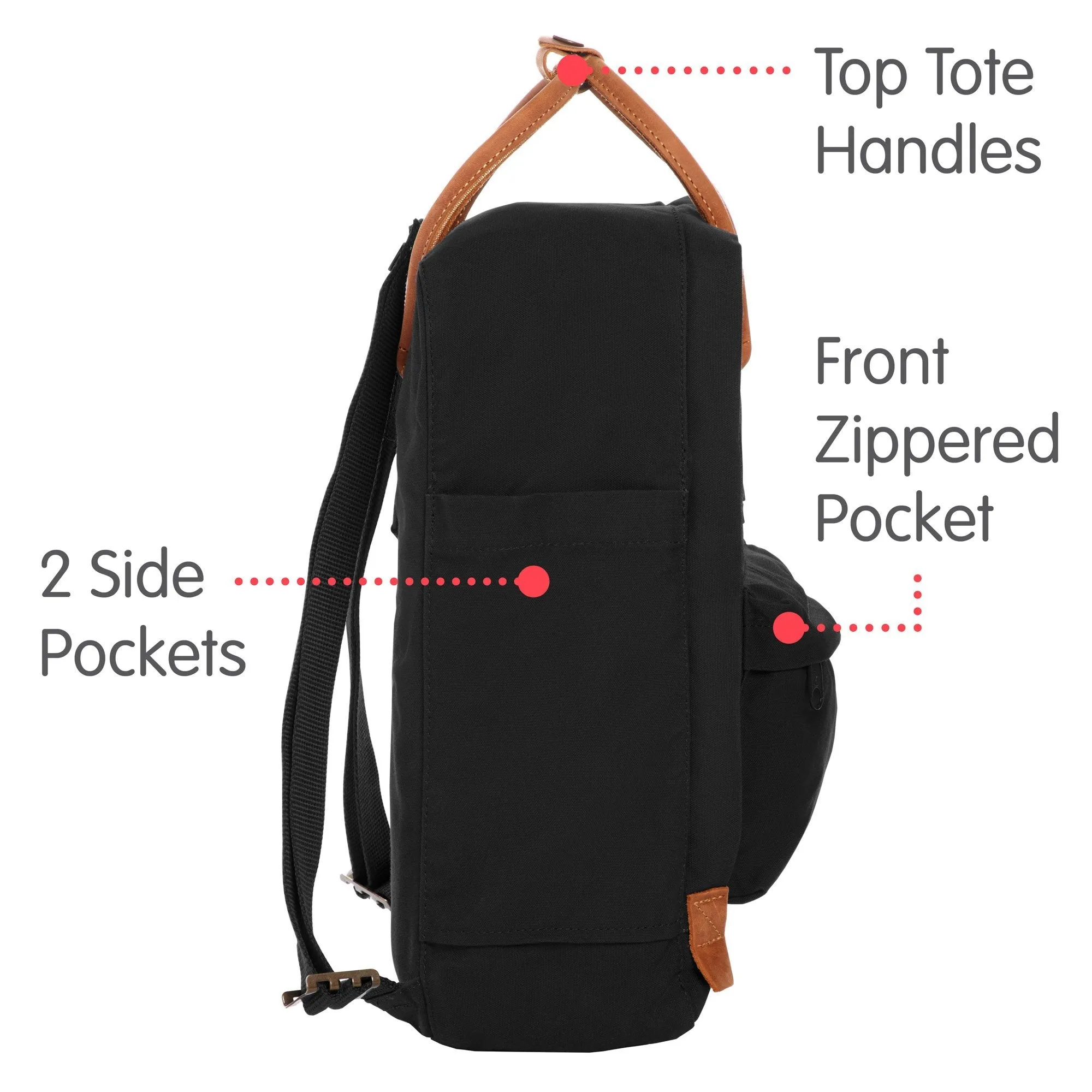 Fjallraven Kanken No. 2 Backpack for Everyday  